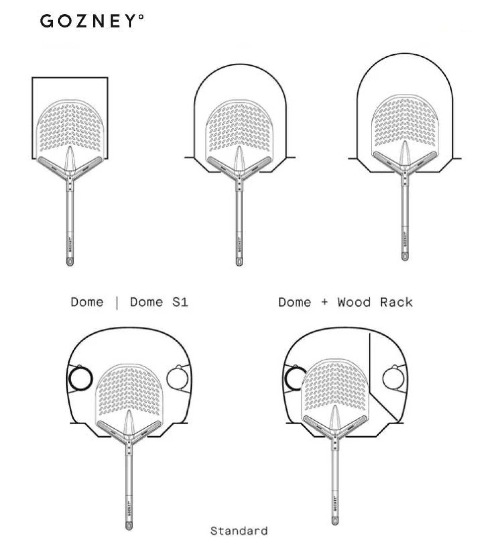 Preview: in welchen Ofen passt das Peel