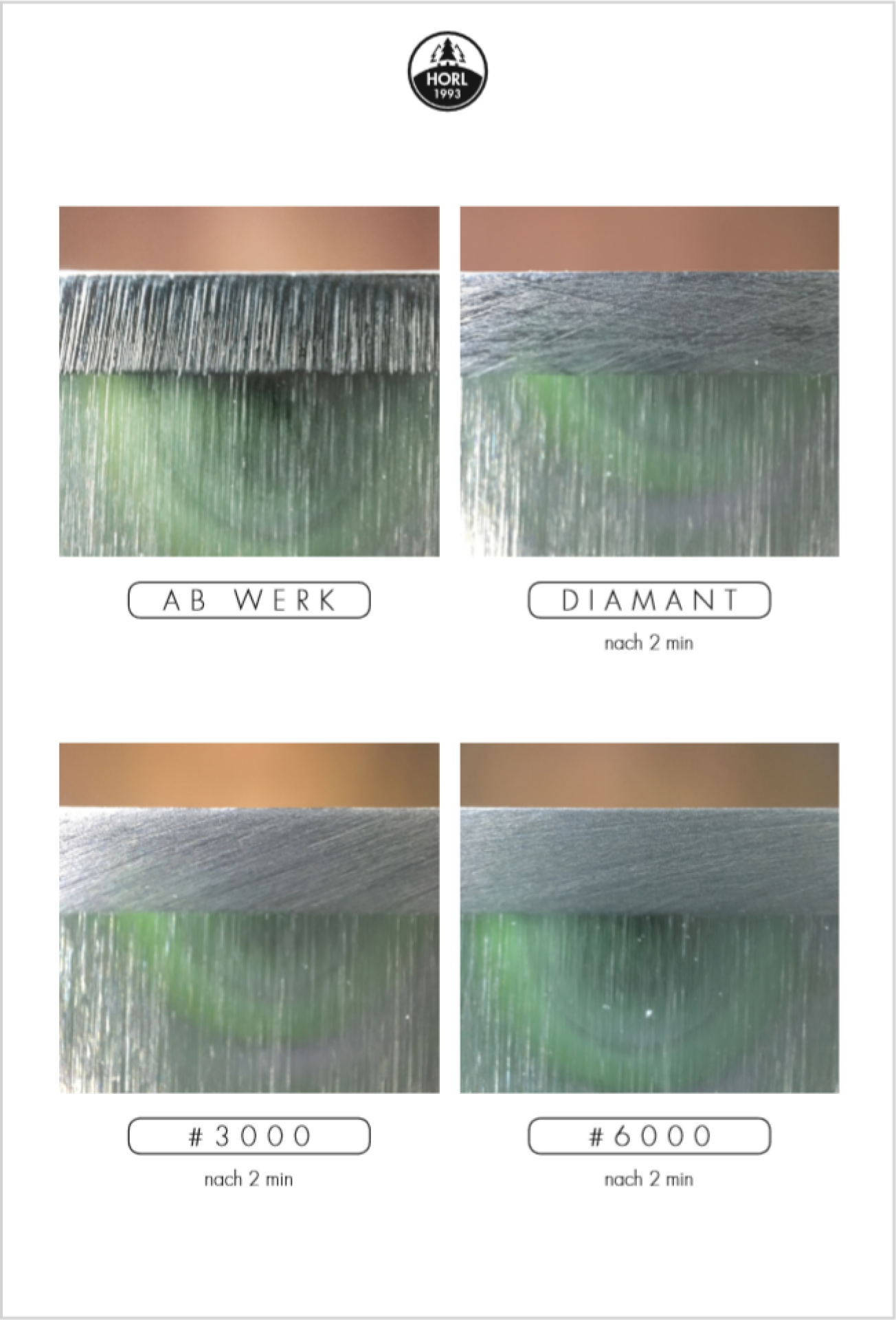 Preview: Horl Schärfegradvisualisierung